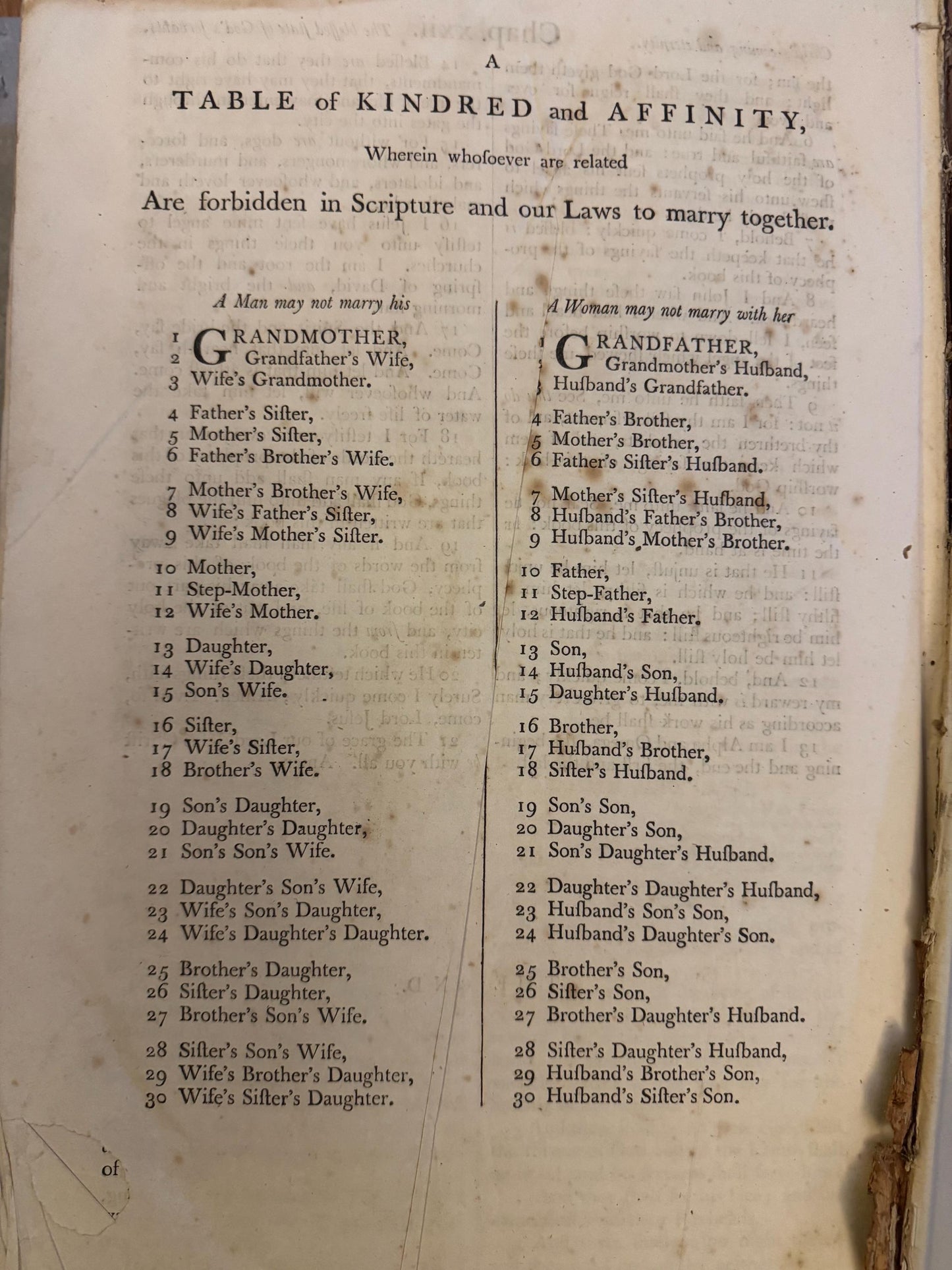 1795 Massive Antique Oxford Holy Bible With Apocrypha Museum Size