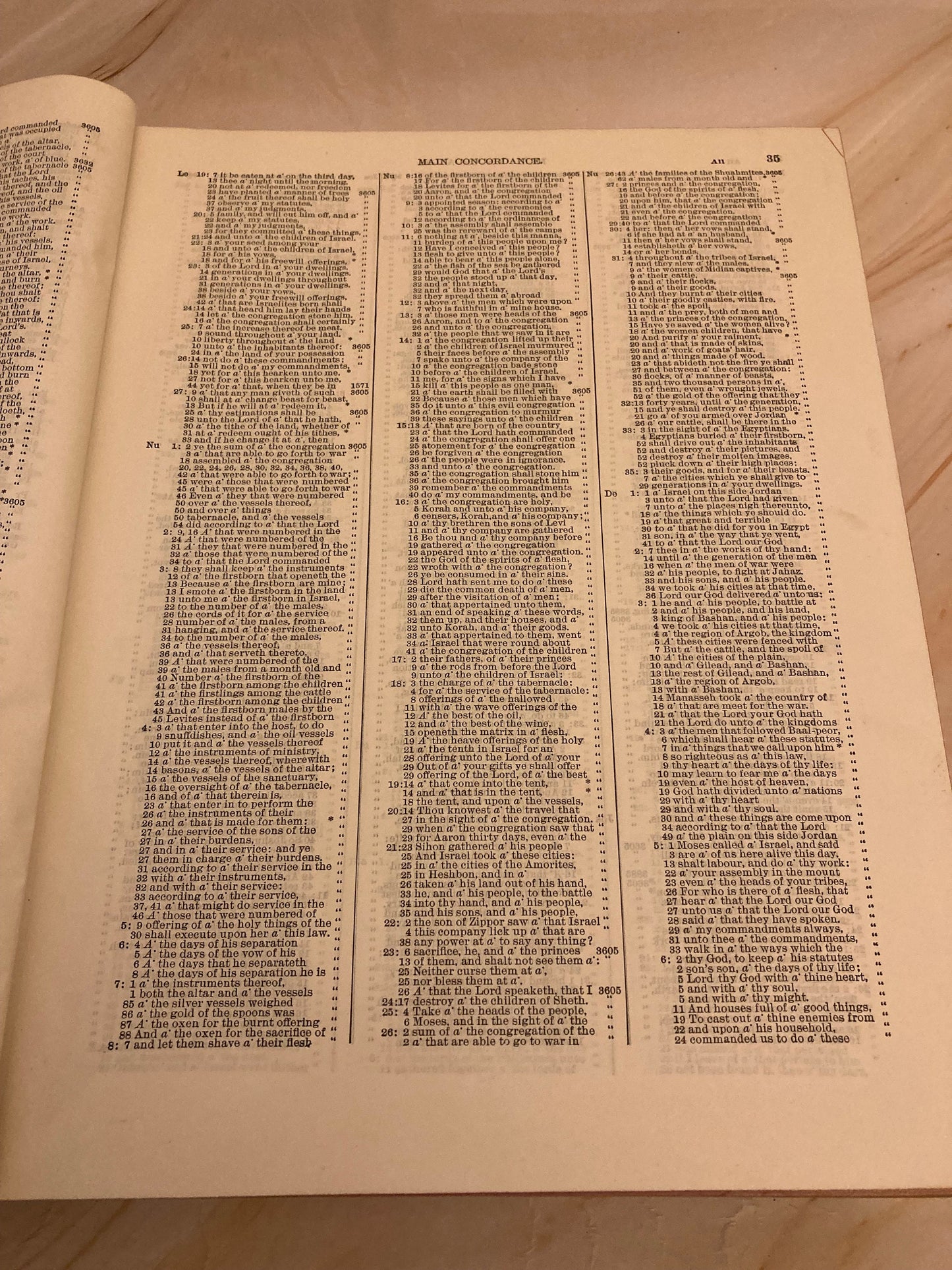 1951 Strong’s Exhaustive Concordance of the Bible - Large concordance Bible - (Ref x283)