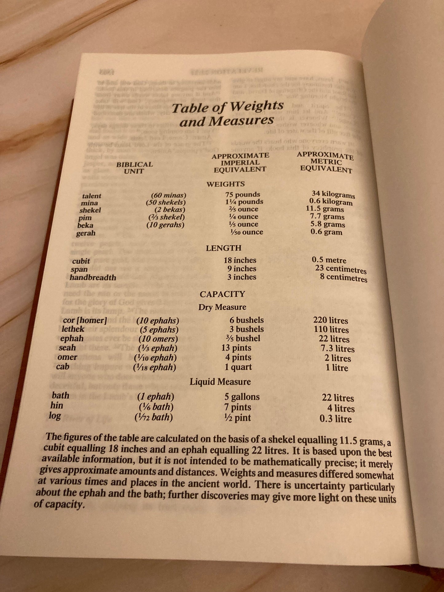 Gideon NIV Holy Bible Hardcover Brown Bible 1994 - (Ref x251)