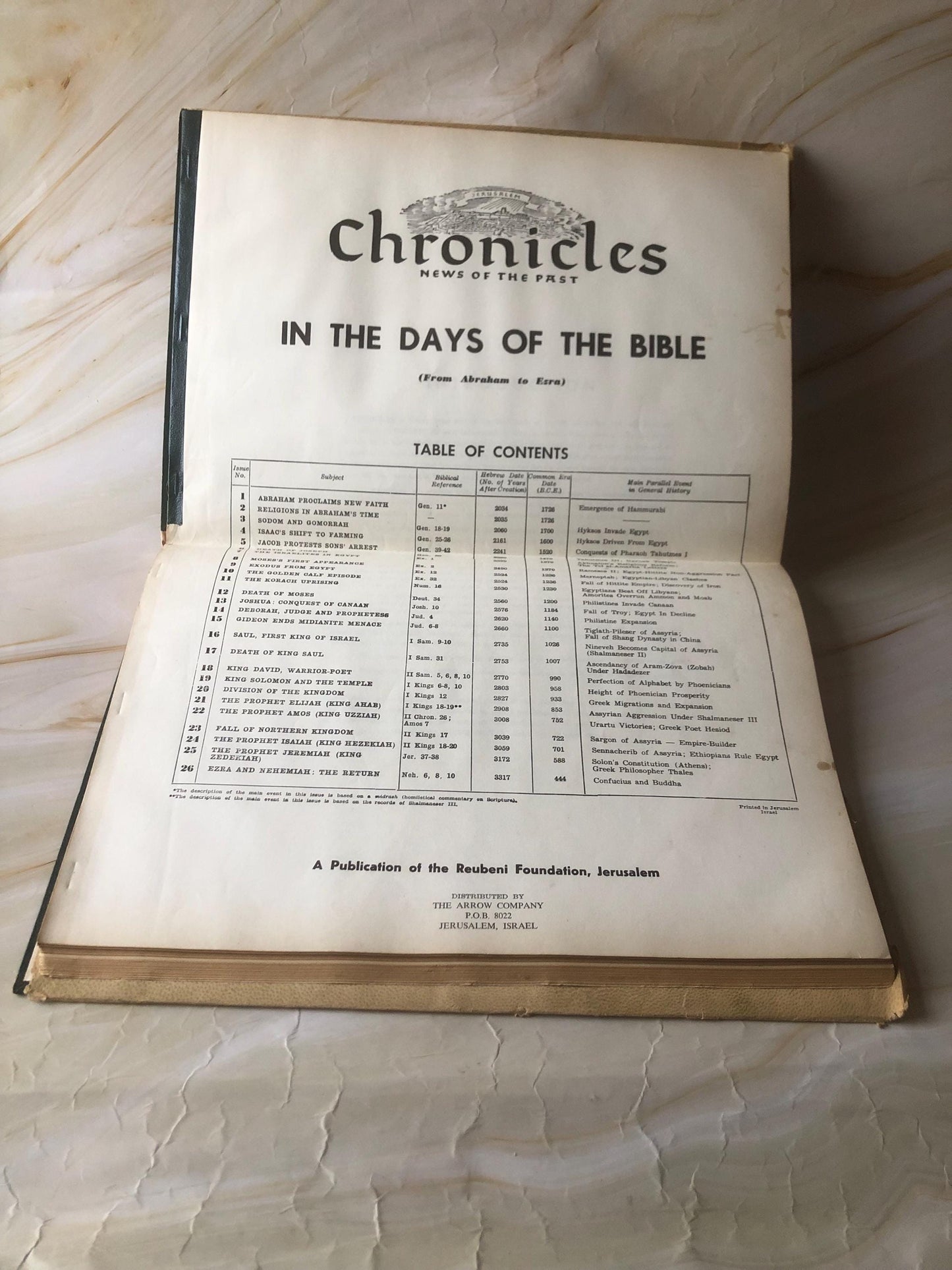 Jerusalem Chronicles News of the Past Bible Book - (Ref x439)