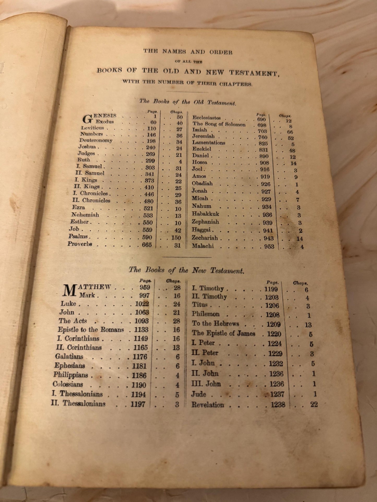 1885 Antique Holy Bible Oxford University Press British and Foreign Bible Society - Ref X700