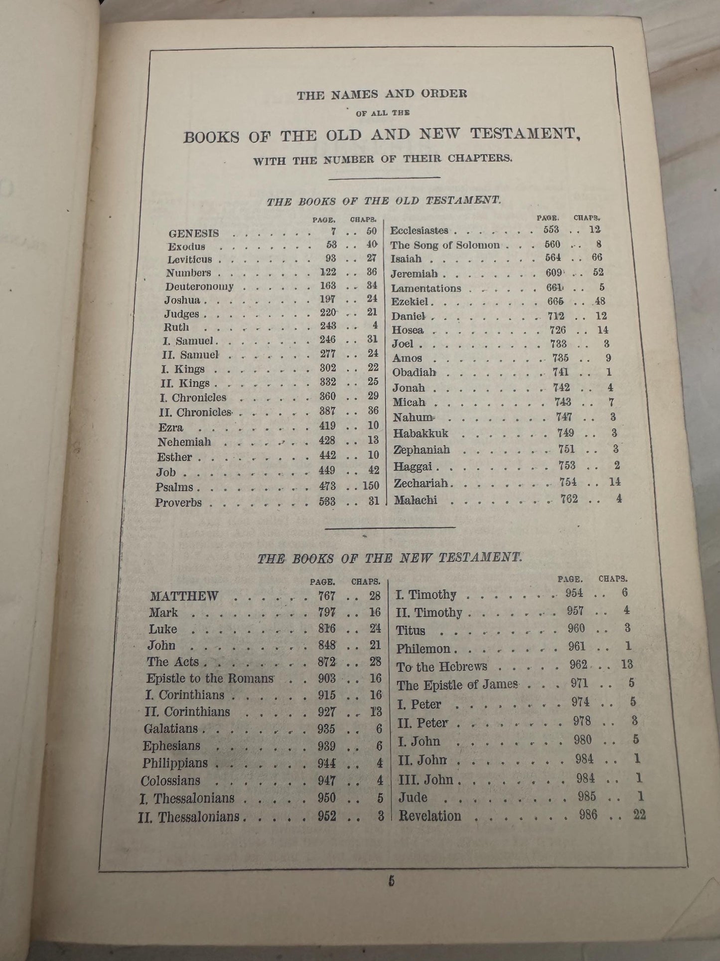 1894 Oxford Holy Bible Antique Yapp Cover KJV Bible - Ref X672