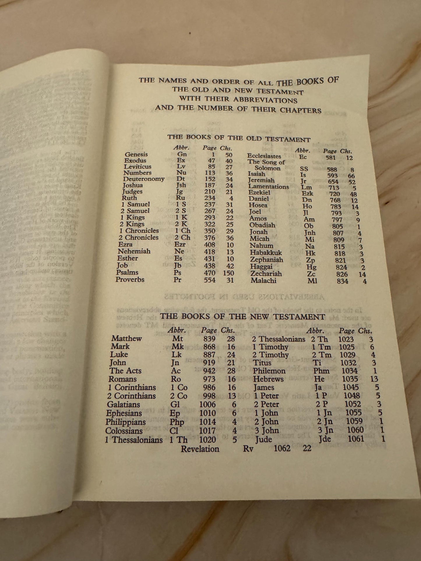 1971 Vintage RSV Holy Bible, Revised Standard Version Illustrated Bible - Ref x635
