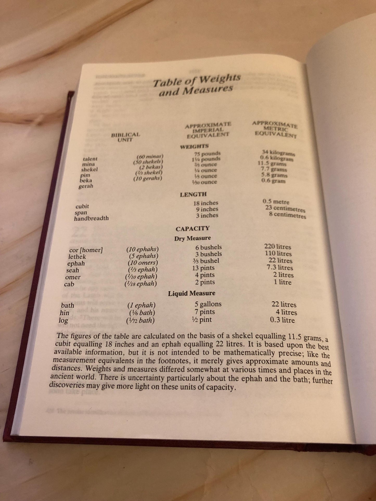 NIV Holy Bible 2001 Hardcover Christian Bible Modern Bible Gift Study Bible - (Ref x405)