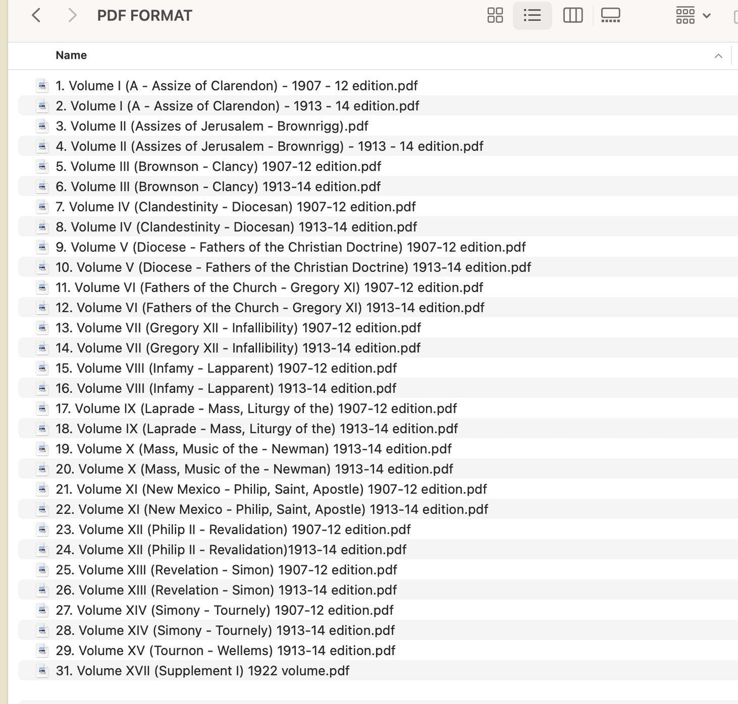 Catholic Encyclopedia (1907–1922) Complete 17 Volumes PDF Download | Original Catholic Church History, Doctrine & Theology