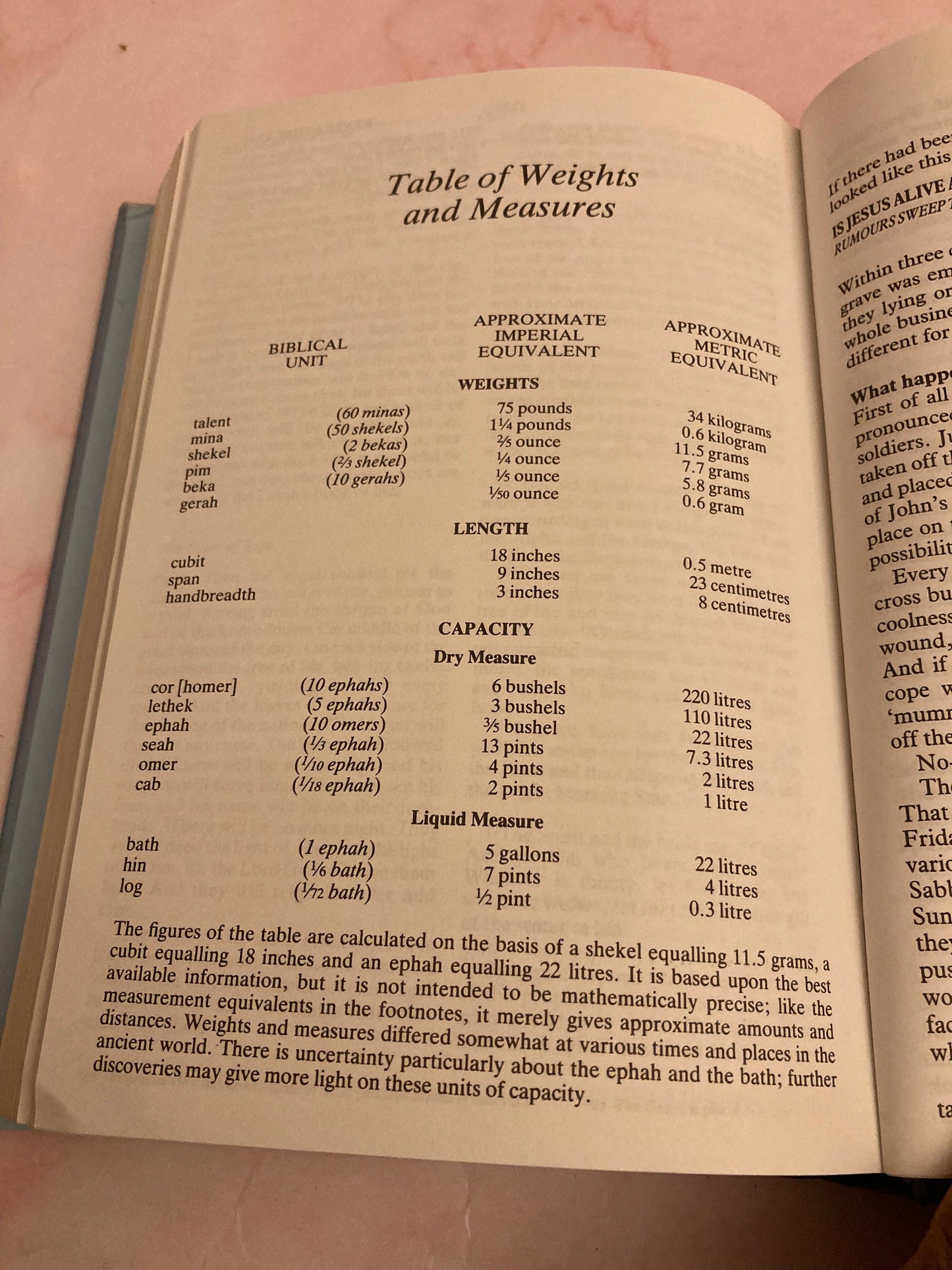 NIV Holy Bible 2000 Confirmation Edition Christian Bible Gift Bible - (Ref x197)