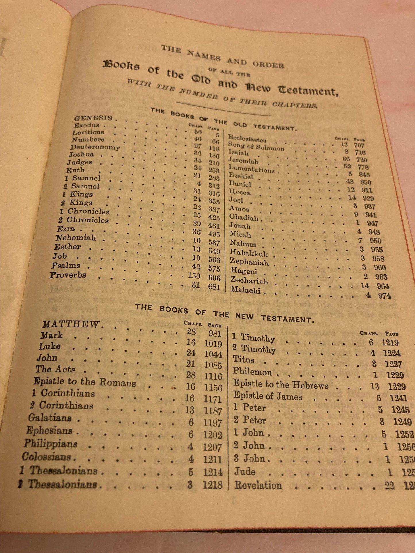 1952 Holy Bible – British & Foreign Bible Society Vintage KJV Bible - (Ref 191)