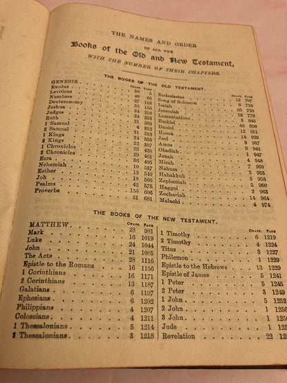 1952 Holy Bible – British & Foreign Bible Society Vintage KJV Bible - (Ref 191)