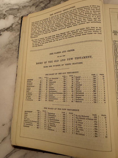 1889 Antique Holy Bible Oxford University Press Victorian KJV Bible - Ref x727