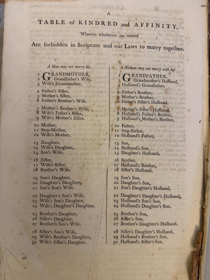 1795 Massive Antique Oxford Holy Bible With Apocrypha Museum Size