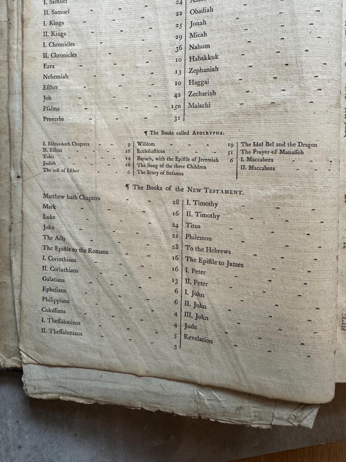 1777 Large Antique Holy Bible with Apocrypha Ostervald Suitable for Museum Display