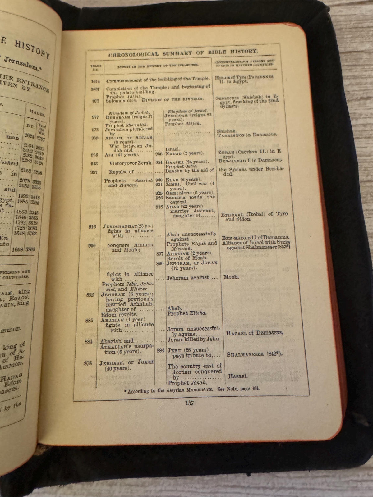 Antique Holy Bible Old & New Testaments Full Yapp Leather KJV Illustrated Reference Bible - Ref x765