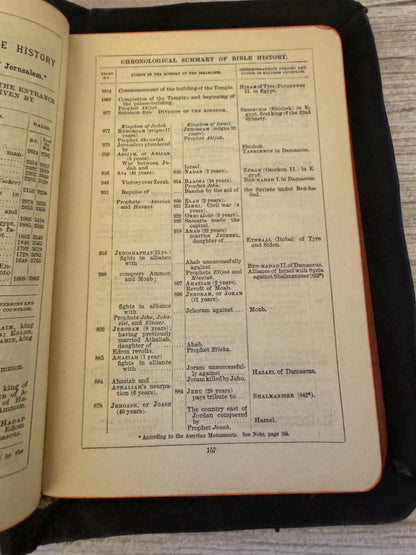 Antique Holy Bible Old & New Testaments Full Yapp Leather KJV Illustrated Reference Bible - Ref x765