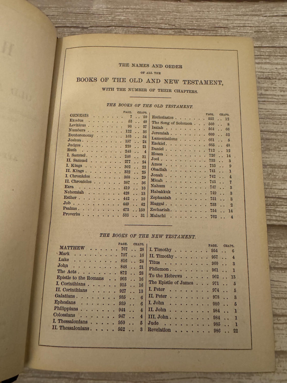 1882 Antique Holy Bible Old & New Testaments Oxford University Press with Maps - Ref x753
