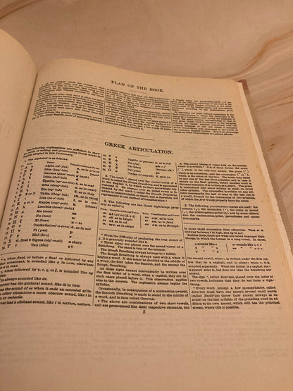 Strong’s Exhaustive Concordance of the Bible by James Strong - (Ref X43)