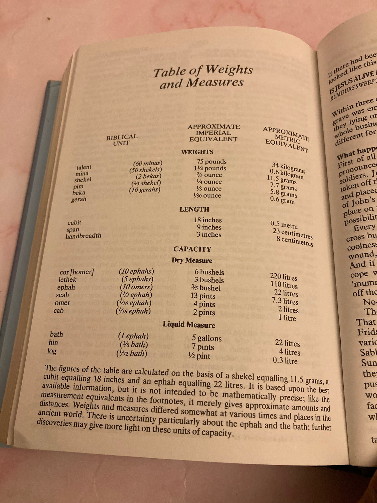 NIV Holy Bible 2000 Confirmation Edition Christian Bible Gift Bible - (Ref x197)