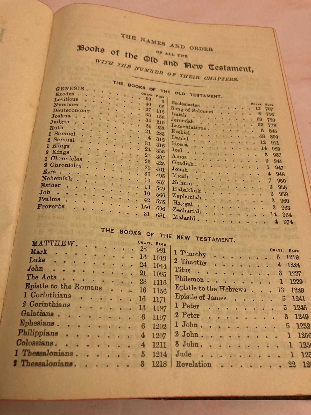 1952 Holy Bible – British & Foreign Bible Society Vintage KJV Bible - (Ref 191)