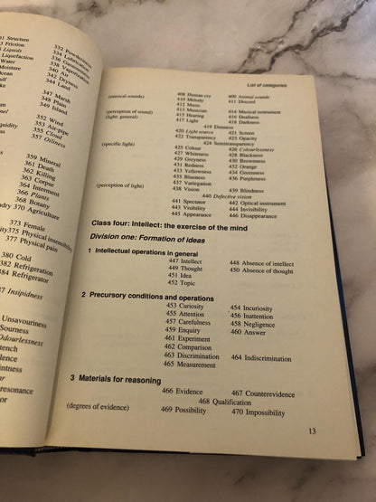 1992 Roget’s Thesaurus of the Bible - Ref x524