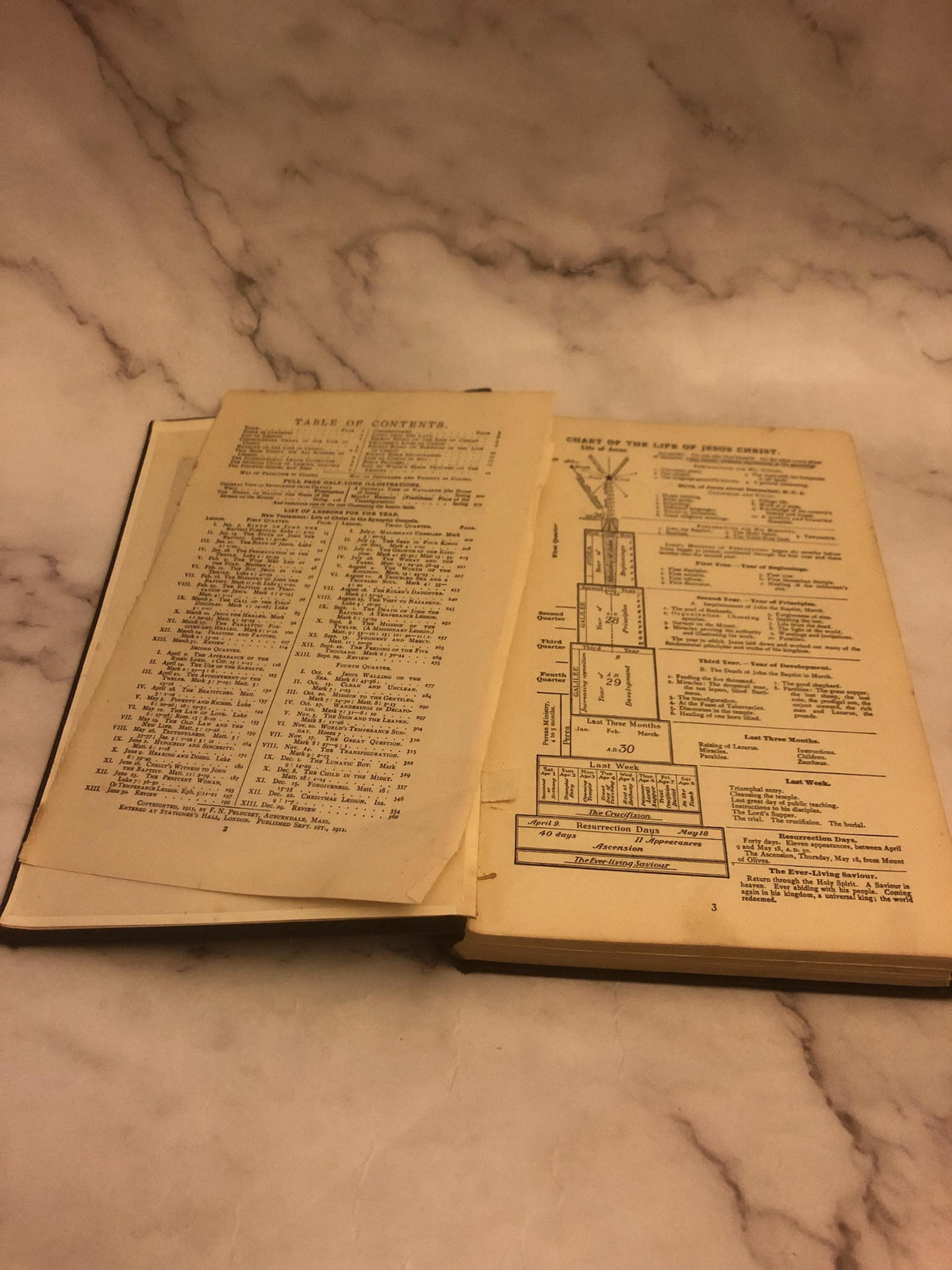 1912 Peloubet’s Selected Notes Bible Commentary - Ref x458