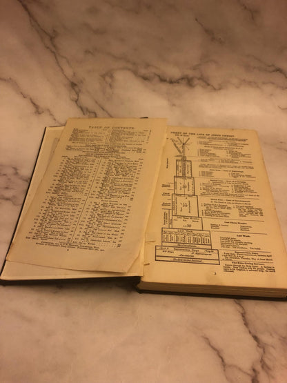 1912 Peloubet’s Selected Notes Bible Commentary - Ref x458