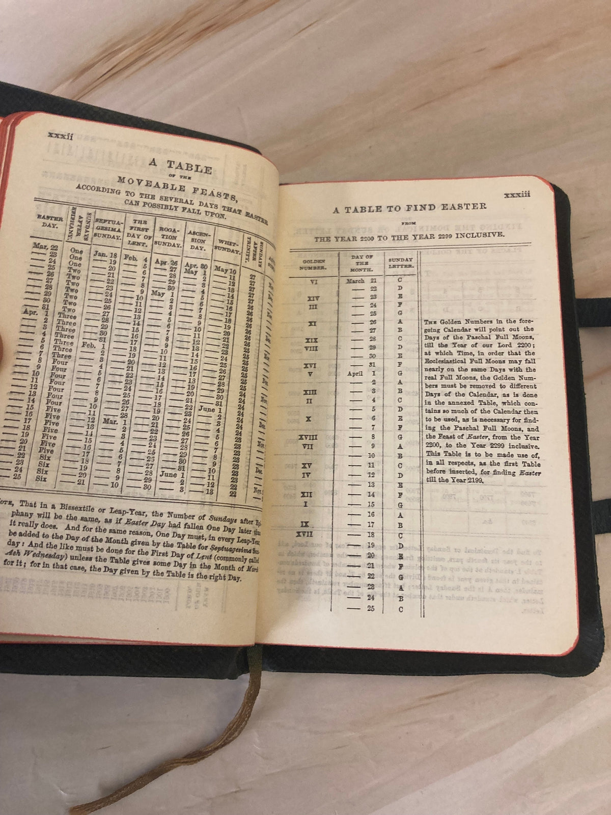 1909 Book of Common Prayer Anglican Church Prayer Book Antique Religious Book - Ref x317