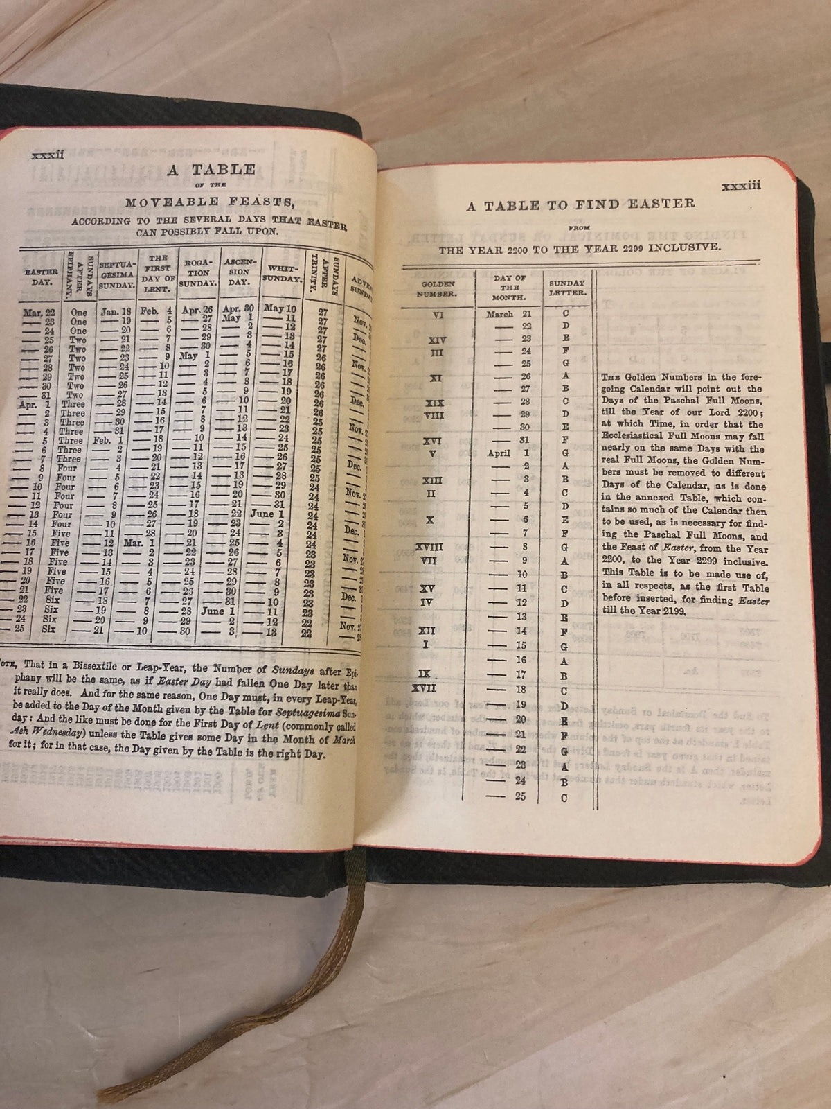 1909 Book of Common Prayer Anglican Church Prayer Book Antique Religious Book - Ref x317