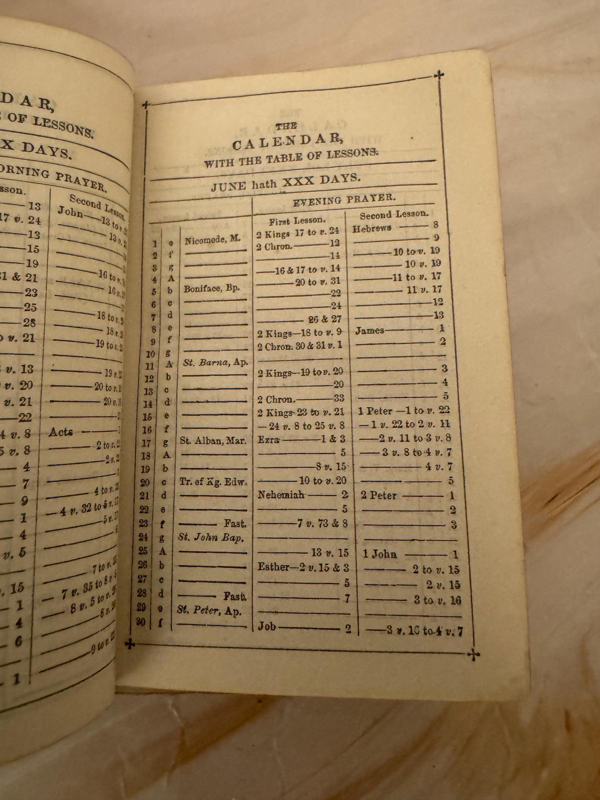 1891 Victorian Miniature Prayer Book – Aged Brown Leather, Antique Religious Text - Ref X657
