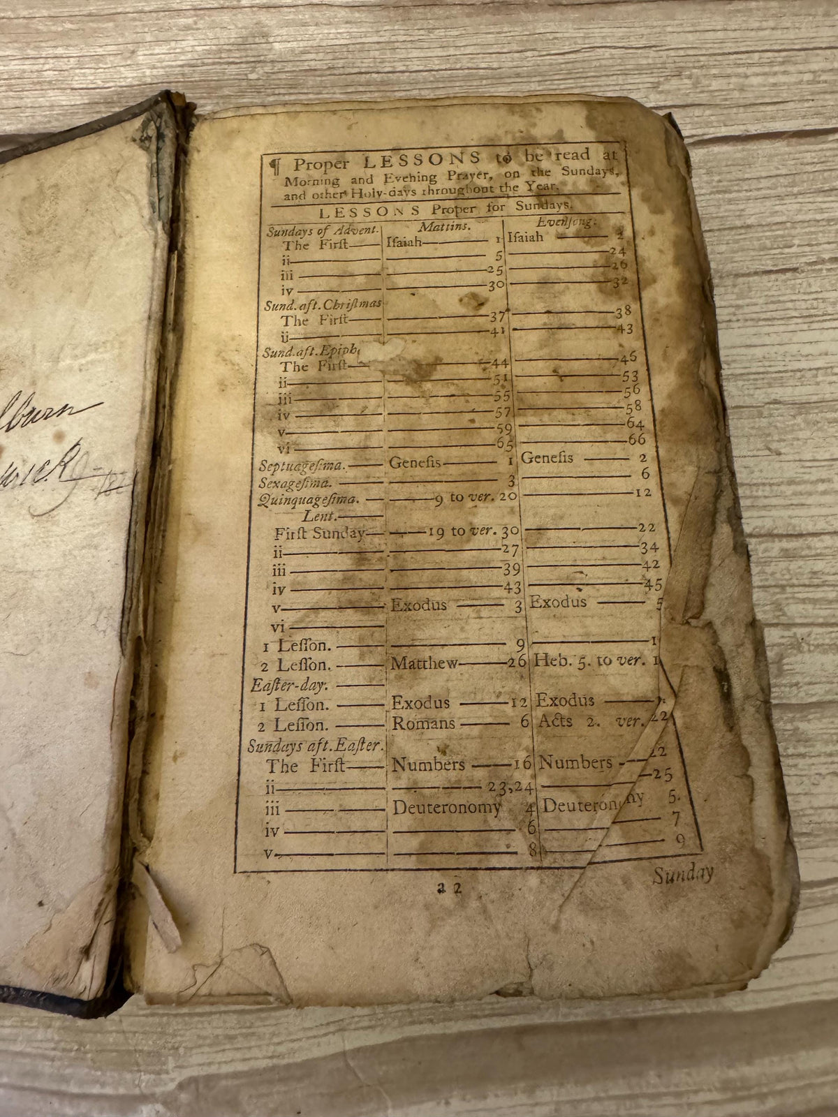18th Century Antique Book of Common Prayer & Psalms – Georgian Leather Bound Prayer Book - x790