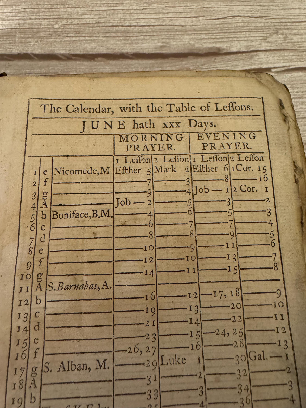 18th Century Antique Book of Common Prayer & Psalms – Georgian Leather Bound Prayer Book - x790