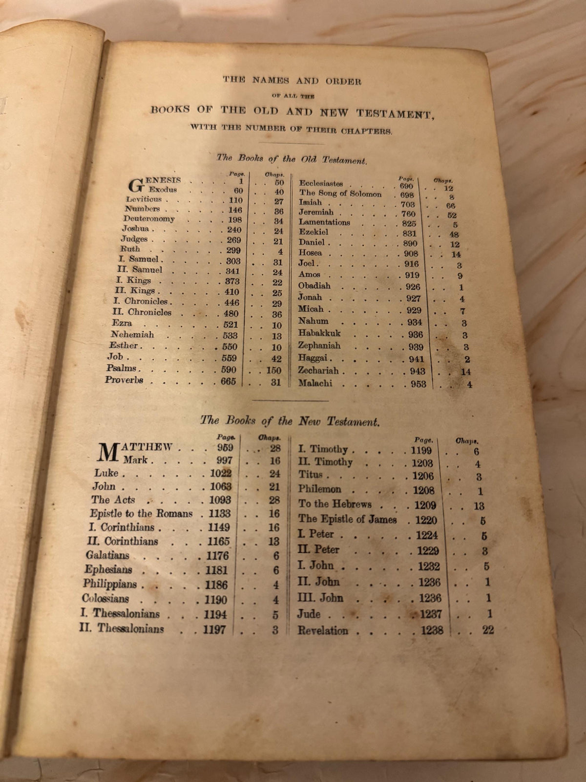 1885 Antique Holy Bible Oxford University Press British and Foreign Bible Society - Ref X700