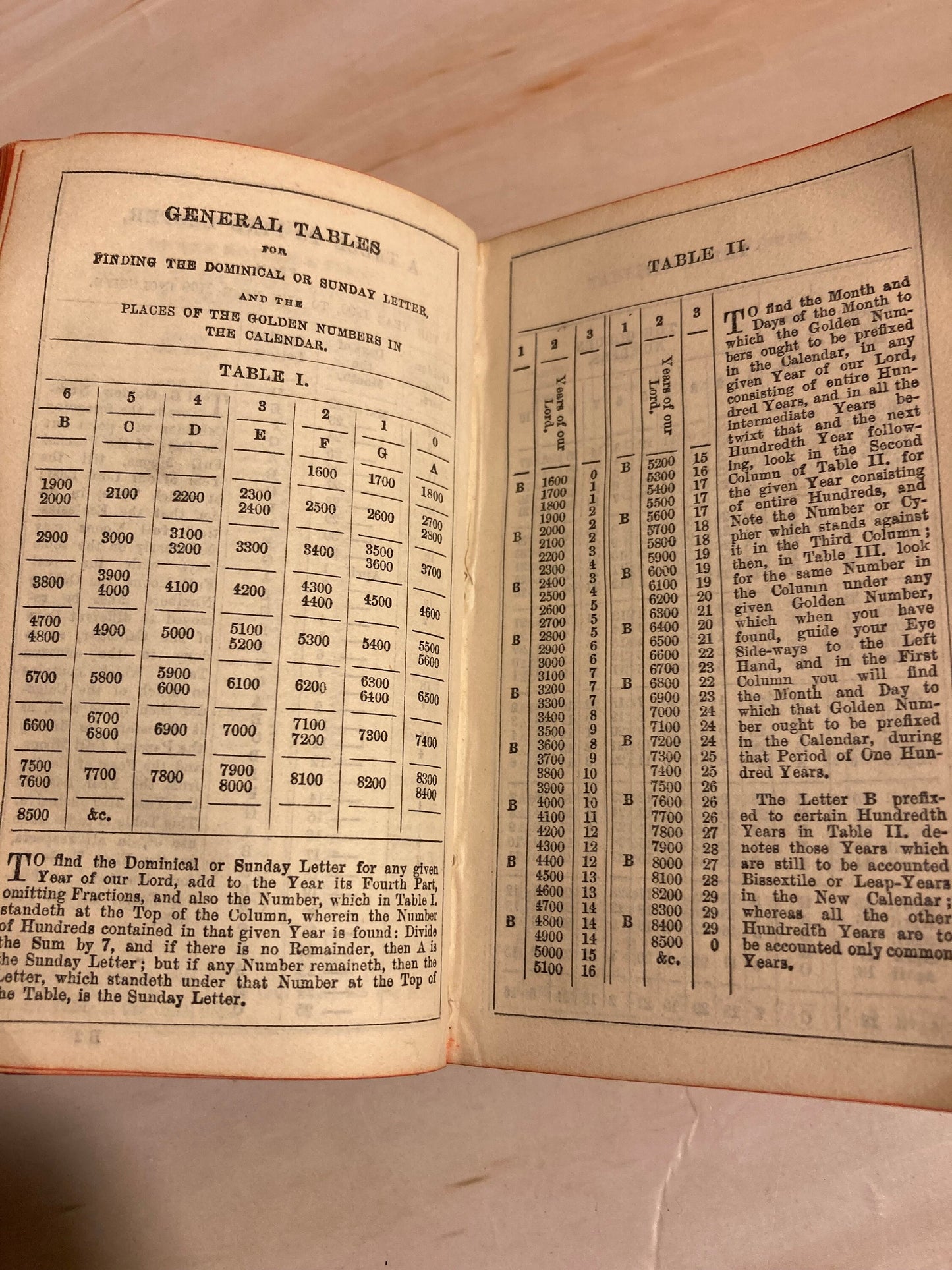 Mini Vintage The Book of Common Prayer Psalm of David - ( Ref x260)